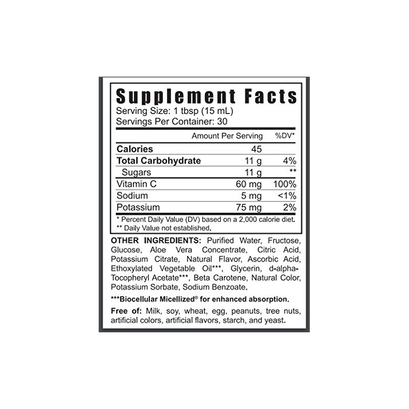 Nutritional Energy Program