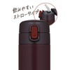 THERMOS Vacuum Insulated Straw Bottle 450ml Brown for Cold Preservation