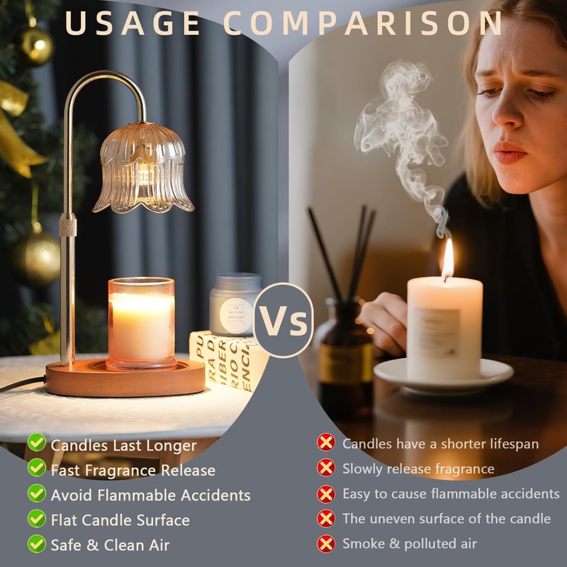 Candle Warmer Lamp with Timer: Adjustable Dimmable Height Adjustable Warming