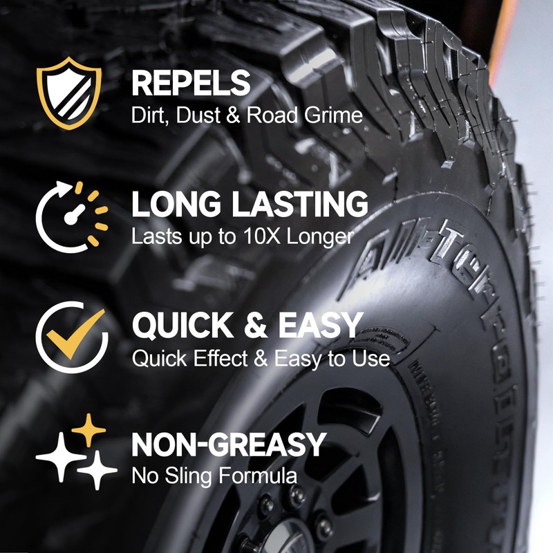 toretark Tire Shine Spray, Ceramic Tire Coating, Not a Dressing,