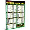 Instant Pot Magnetic Cheat Sheet - Extra Large Easy to