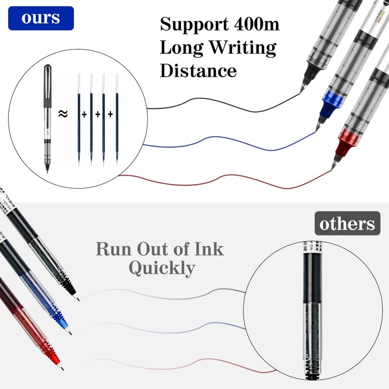Rollerball Pens,15 Pack 0.5mm Gel Pens black,Quick-Drying Ink Rolling Ball