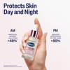 Cetaphil Healthy Radiance Brightening Serum with Niacinamide for Skin Pigmentation,