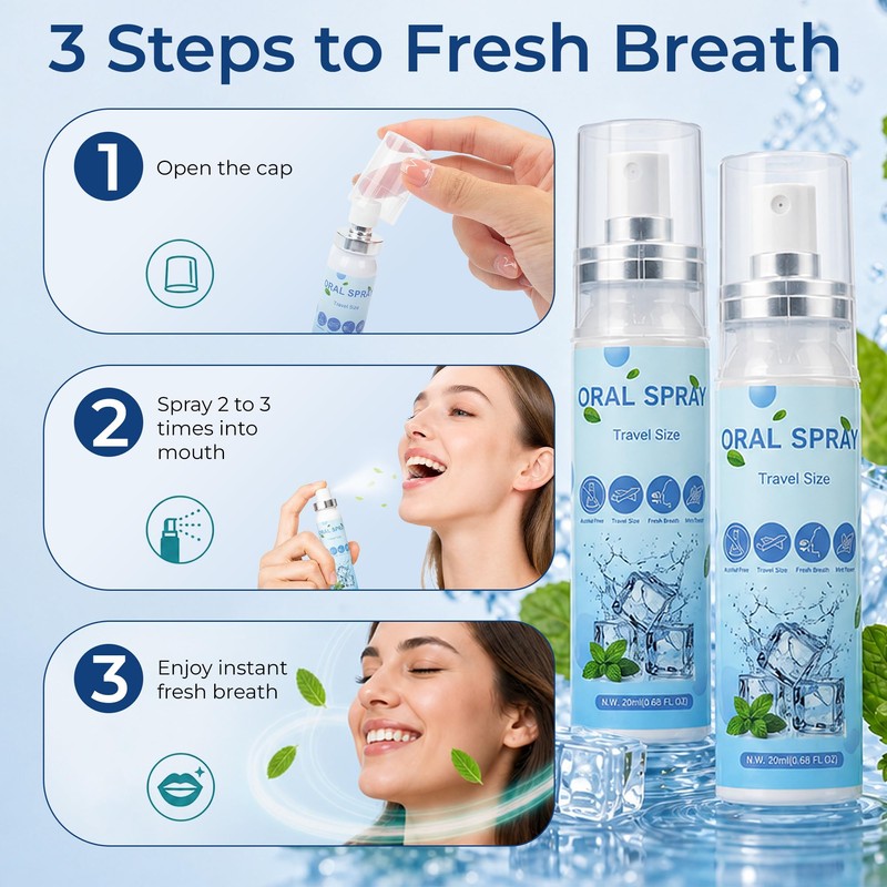 , Fresh Breath Spray, 20ml/0.68 oz Mouth Spray Mint (50-Pack)