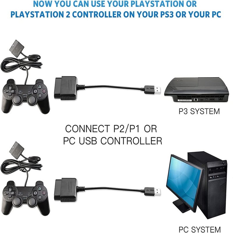 Socobeta PS1 to PC USB 2 0 Controller Adapter Converter