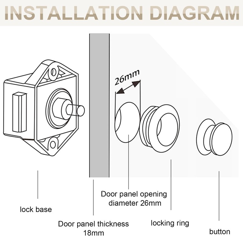 Benaton Pack of 2 Button Furniture Lock, 15-18 mm Push