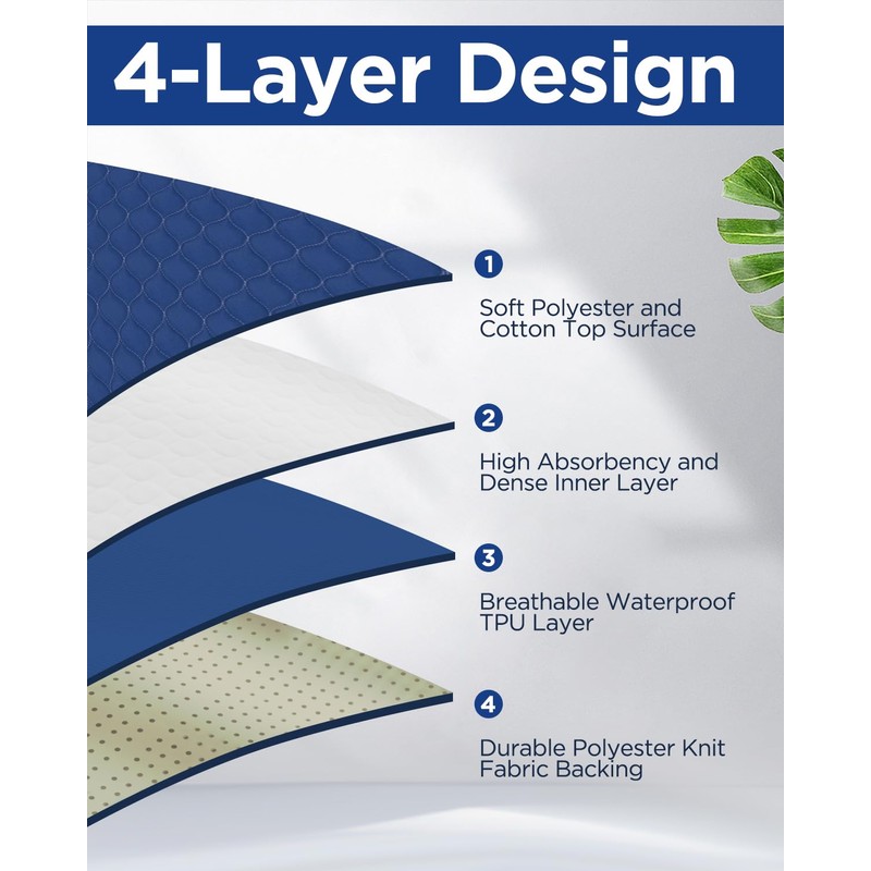 Hide Stains Bed Pads Washable Waterproof for Incontinence, 4-Layer Absorbency