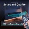 ZWP RC26655006/03B P265V3.1 Replacement Remote Control for Frontier Verizon FiOS