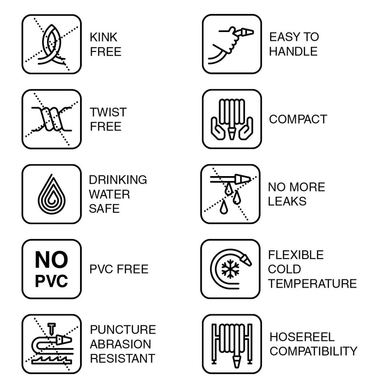 FITT HiFlo Water Hose, Lightweight Ultra Flexible Durable Kink-Free Flat