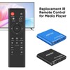 New Remote Control for Media Players