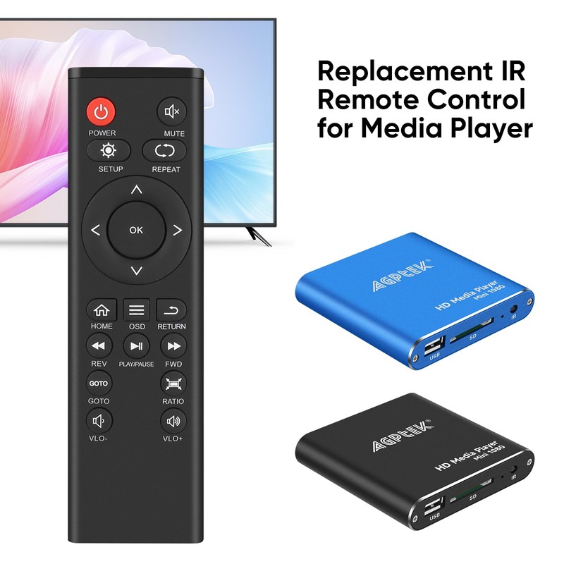 New Remote Control for Media Players