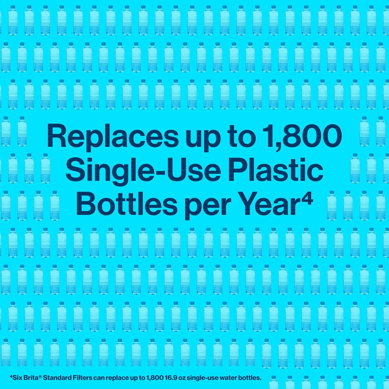 Brita UltraMax Large Water Dispenser With Standard Filter, BPA-Free, Replaces