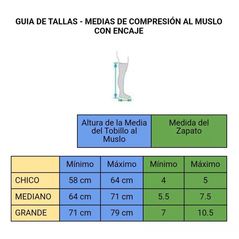 Media Al Muslo Therafirm Media Compresión 15-20 Color Negro