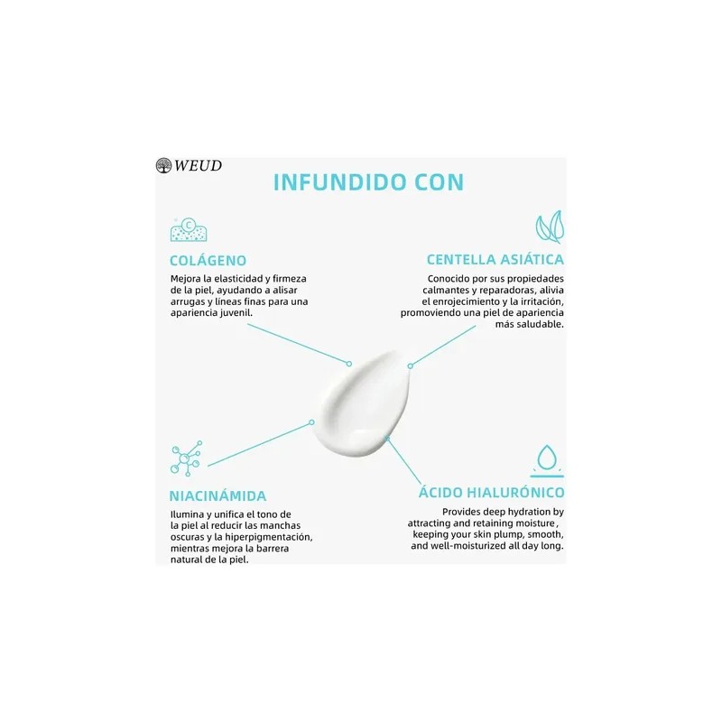 Crema Hidratante Reparadora Facial WEUD con Niacinamida y Centella Asiática