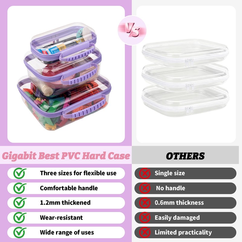 GigabitBest 3 Pack Deep Clear Hard Shell Zipper Cases with