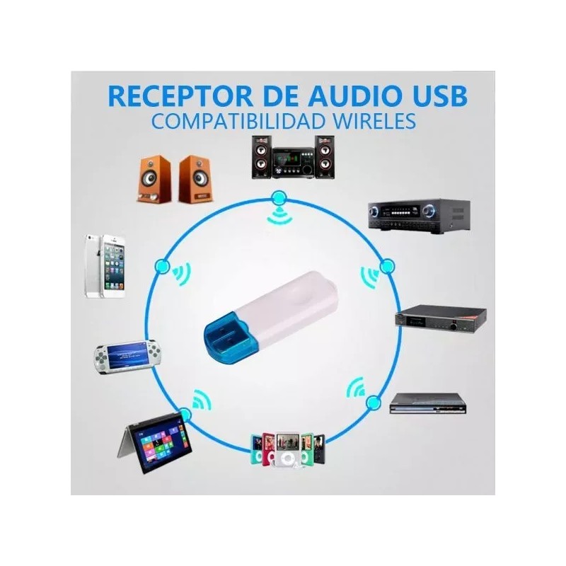 EGTMA Receptor Bluetooth Usb Transmisor Musica Auto Coche