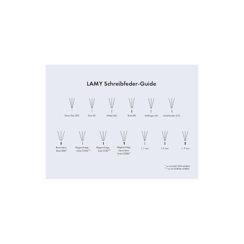 LAMY Z 50 Left-Hander Nib - Steel