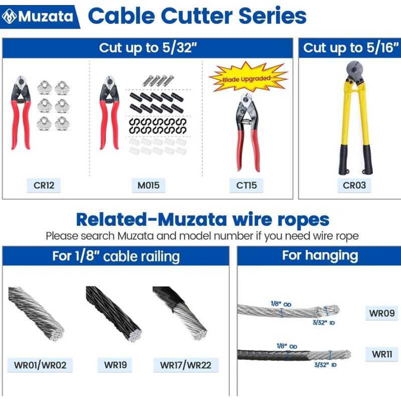 Muzata Cable Cutters Wire Cutters Heavy Duty Stainless Steel Wire