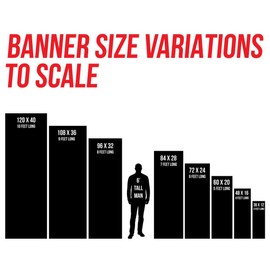 Damdekoli Savage Banner - Motivational Home Gym Decor - Large Quote Wall Art - Weightlifting - Inspirational - Minimalism (120 x 40 Inches)