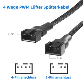 Xahpower 4 Pin PWM Fan Splitter Cable, 2 Pack Fan Splitter Cable for 4 Case Fans Computer ATX Case 4 Pin/3 Pin 26cm