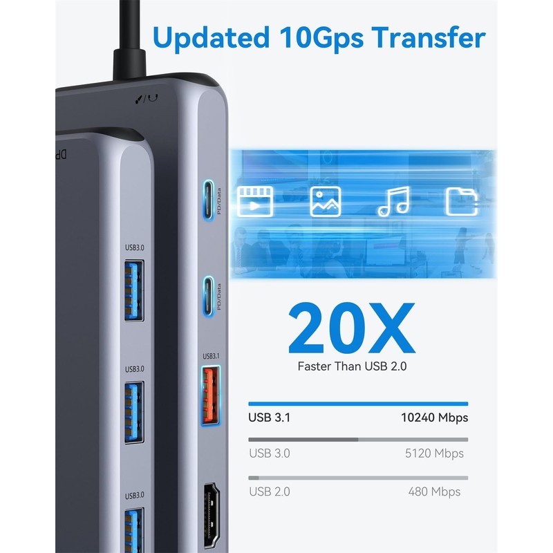 13-in-1 USB C Docking Station Triple Monitor,[One-Touch Screen Switching], USB
