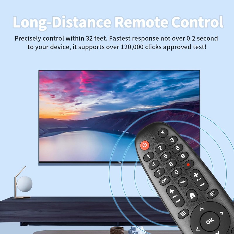 RCKGNTV005 IR Remote Control Compatible with Kogan Smart TV Series