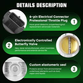 Electronic Throttle Body for Nissan Altima/Sentra 2.5L 2007-2012, for Nissan Rogue 2.5L 2008-2013, Replace for 16119AL60A 16119JA00A 16119JK20A
