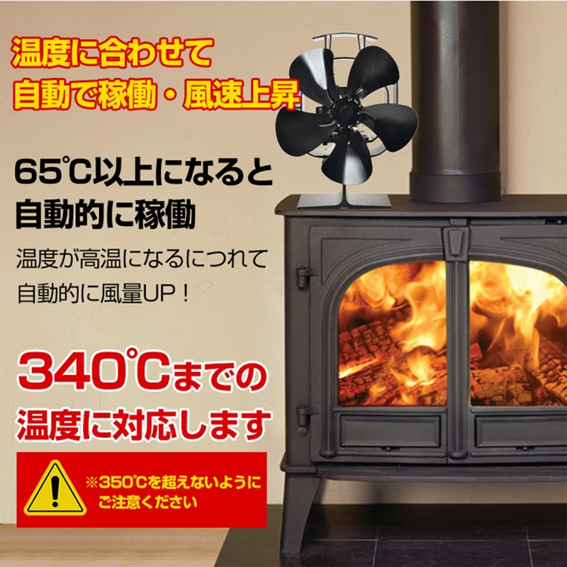 Sunpercy Stove Fan, Oscillating Type, 5 Pieces, No Power Supply