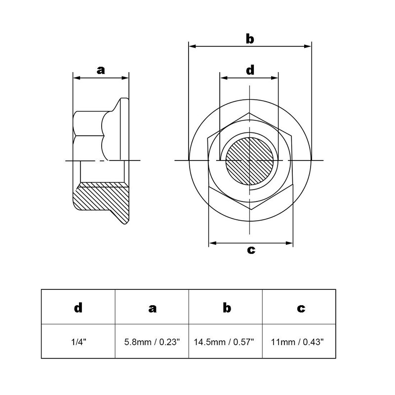sourcing map 1/4-20" Serrated Flange Hex Lock Nuts, 304 Stainless