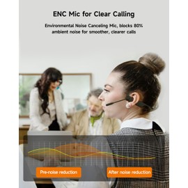 LOBKIN Knochenschall Kopfhörer Bluetooth,Open-Ear-Kopfhörer mit Geräuschunterdrückung Mikrofon,Bone Conduction Headphones Bluetooth-Headset für Büro, Arbeit, Anrufe, Meeting, Autofahren