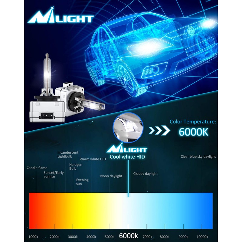 Nilight D3S HID Bulb, 6000K Diamond White D3S HID Headlight