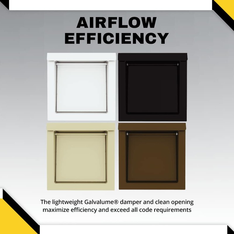 Inovate 6" Wall Caps (Brown)