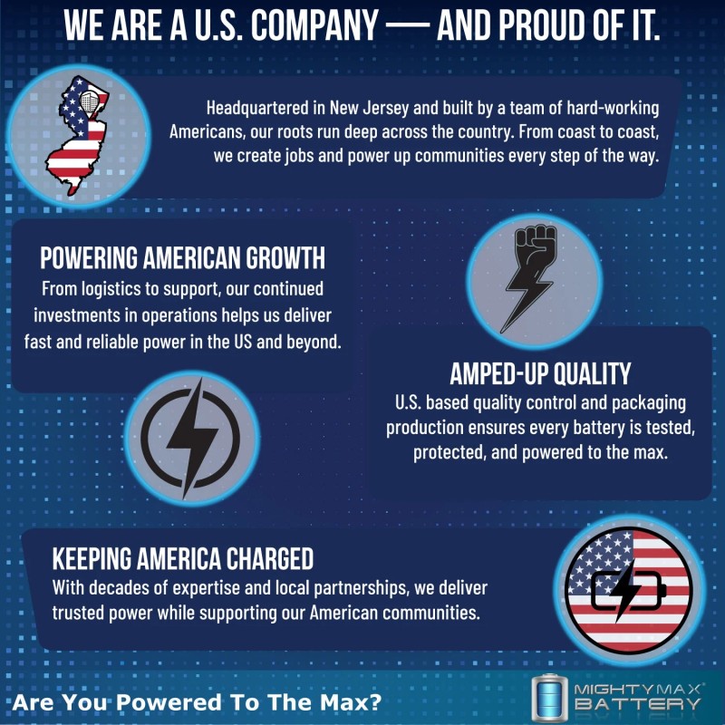 Mighty Max 12V 15AH NB Replaces Streamlight Portable Scene Light