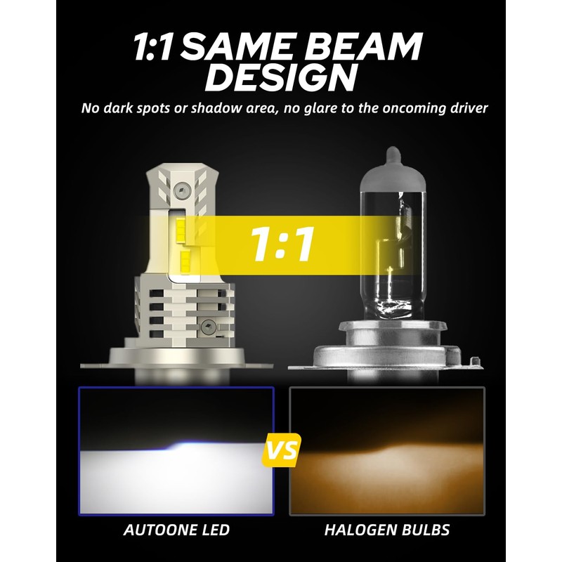 AUTOONE Latest 9003 H4 HB2 LED Bulbs Motorcycle Hi Lo