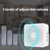 Wireless Doorbell Home Intelligent Remote Control Doorbell USB Power Supply