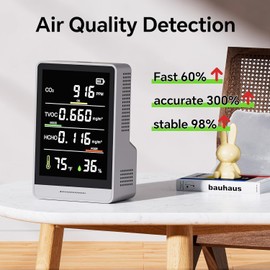 5-in-1-Luftqualitätsmonitor, Präzise CO2-Tests/Formaldehyddetektor HCHO/TVOC, Temperatur- und Luftfeuchtigkeitsmonitor, Luftqualitätstester, kompakt und tragbar, EIN Muss für den Hausgebrauch