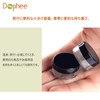 Cream Case, 0.2 oz (5 g), Cream Container, Cosmetics, Refill