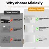 Mieloxiy 3-Light Square Bathroom Light Fixture, Brushed Nickel Modern Vanity