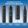 SEJOY Sonic Electric Toothbrush Rechargeable With 8 Brush Heads 5