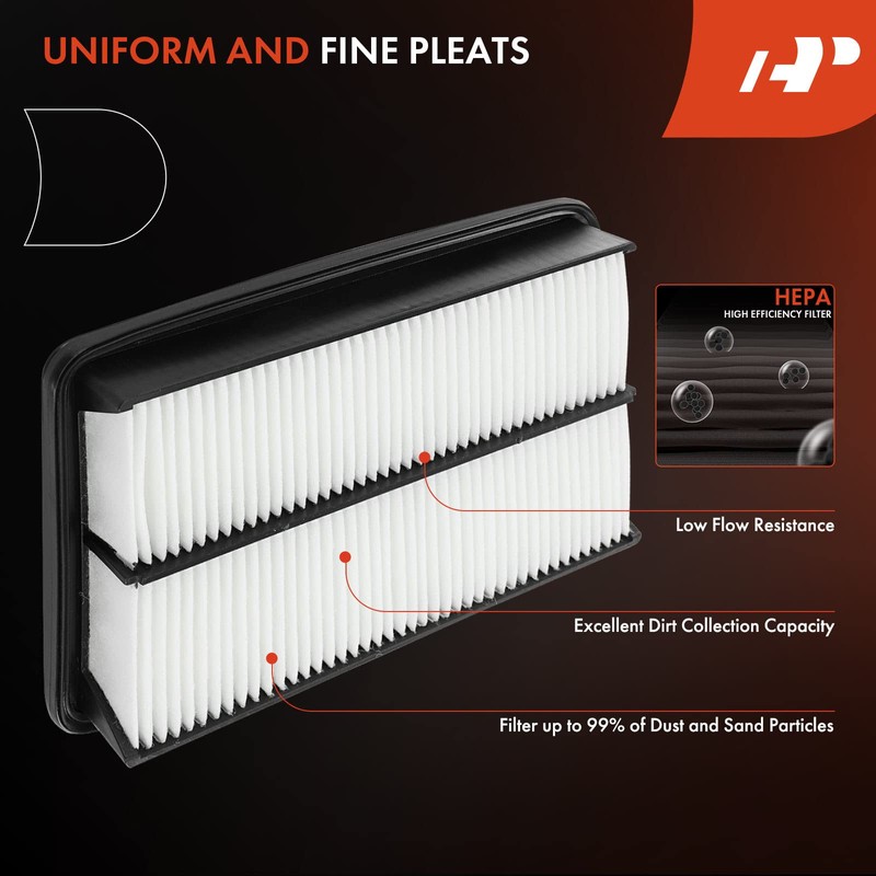 A-Premium 2-PC Engine & Cabin Air Filter with Activated Carbon