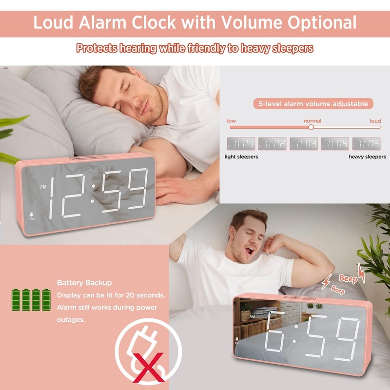 Peakeep Digital Clock, Alarm Clock Battery Backup Powered for Bedrooms