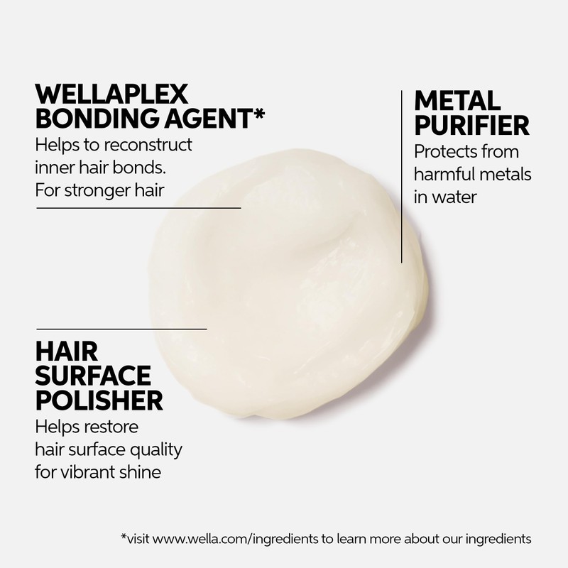 Wella Professionals ColorMotion+ Structure+ Bonding Mask | Intense Deep Conditioning