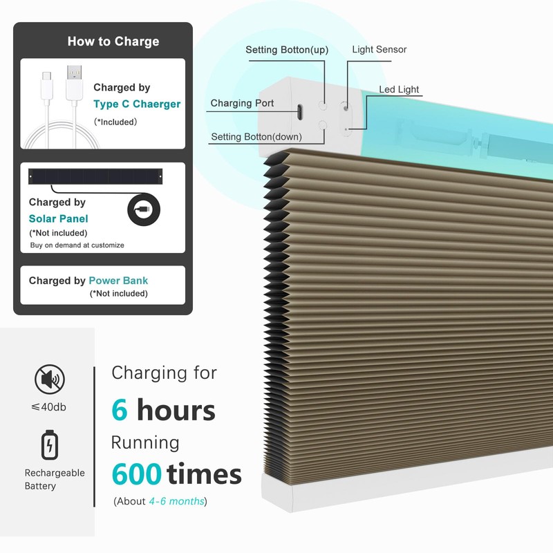 Changshade Motorized Cellular Shades with Remote Control Smart Blinds Compatible