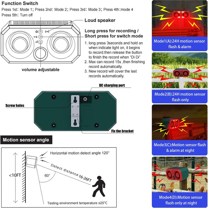 Solar Outdoor Motion Detector Sensor Alarm, Personalize Recording Siren &