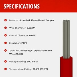 24 AWG Gauge Stranded Hook Up Wire, 250 ft Length, Red, 0.0201" Diameter, PTFE, 600 Volts