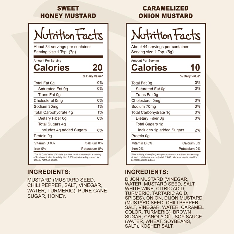 Stonewall Kitchen, Mustard Collection, 4-Piece Gift Set