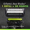 GilletteLabs with Exfoliating Bar, Razor for Men Champion Gold Edition,