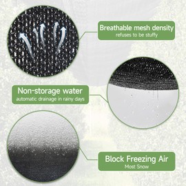 FOTMISHU 70% Shade Cloth 10ftx20ft Anti-Aging Sun Mesh UV Resistant Net, Sunblock Garden Tarp for Plant Cover, Greenhouse, Barn or Kennel, Flowers, Plants