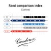 Vandoren CR5025 Bb Clarinete 56 Rue Lepic Reeds fuerza 2.5;