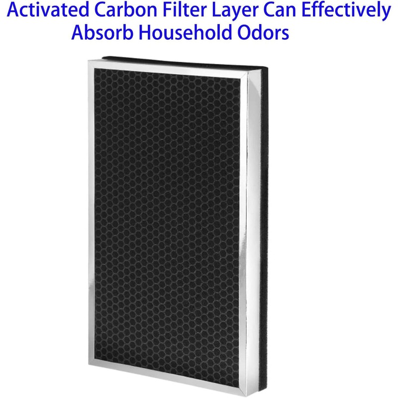 HE6FKPET Replacement Filter for Shark HE600 HE601 HE602 6 Fan